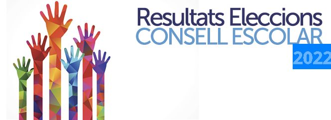 Resultats Eleccions al Consell Escolar