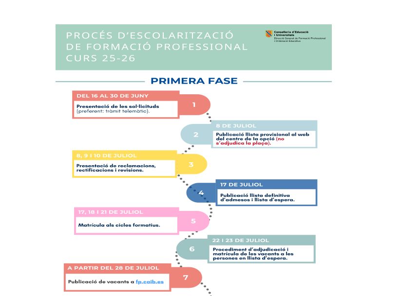 CALENDARI-FORMACIÓ-PROFESSIONAL